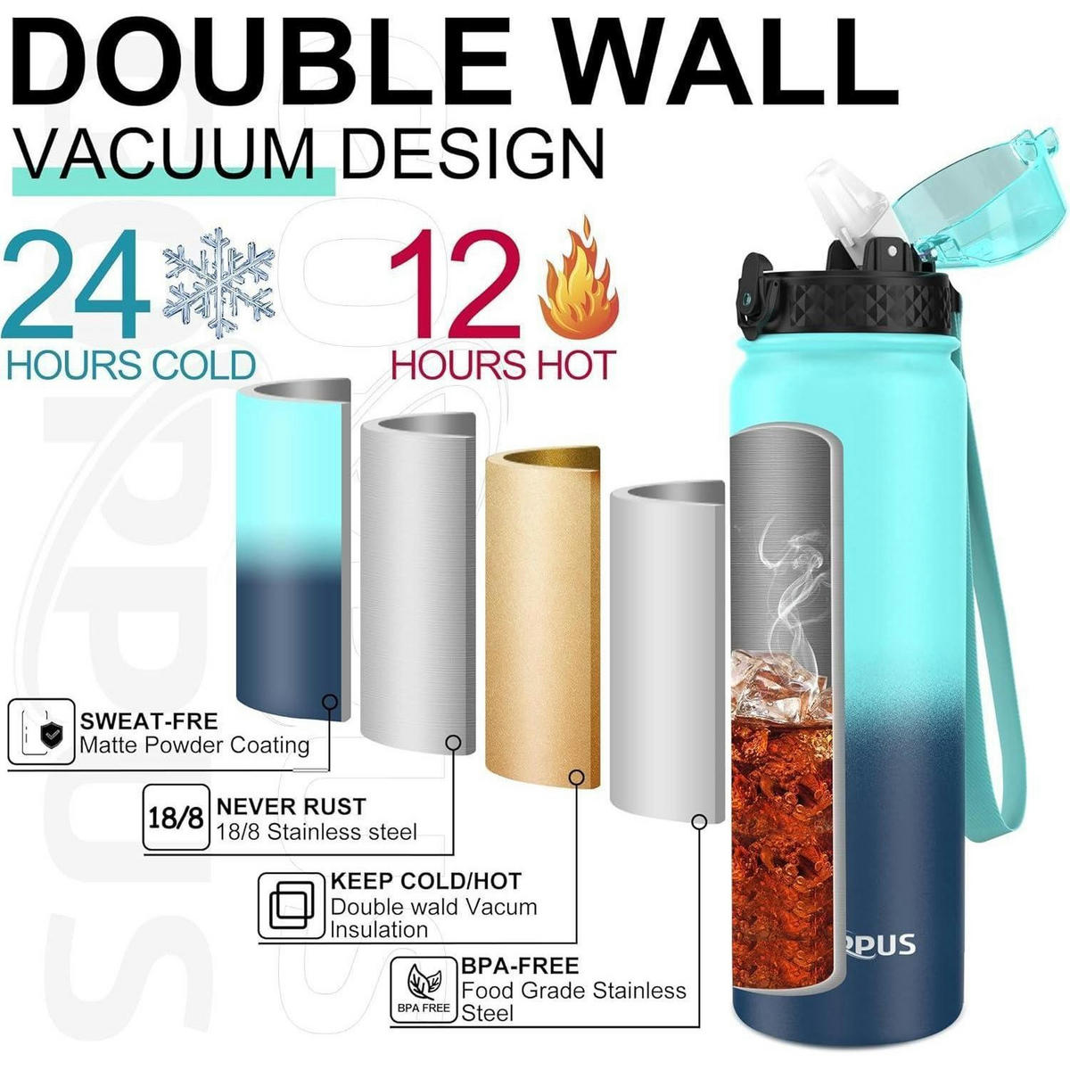 THERMOSFLASCHE mit Strohhalm 1000 ml Grün Blau - Türkis, Metall (8/8cm)