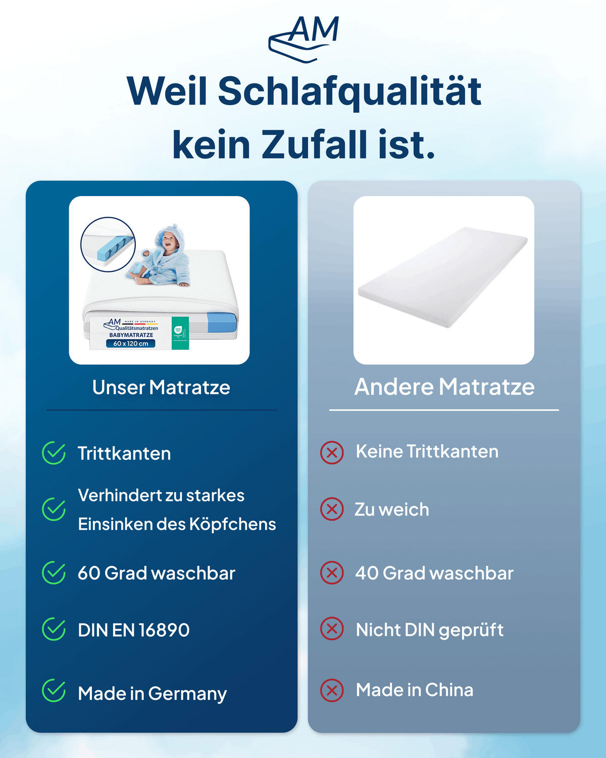 BABYMATRATZE 60/120 cm - 9cm Höhe & Viskose Bezug - Weiß, Textil (60/120cm) - AM Qualitätsmatratzen