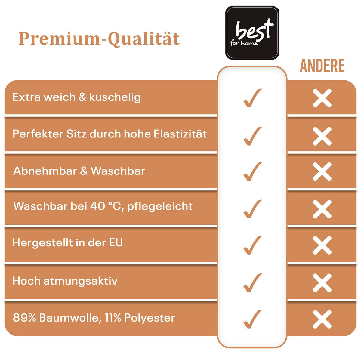 SPANNBETTLAKEN 200/220 cm, Jersey Elastisch 100 % Baumwolle Lachs - Sandfarben, Textil (200/220cm) - Best For Home