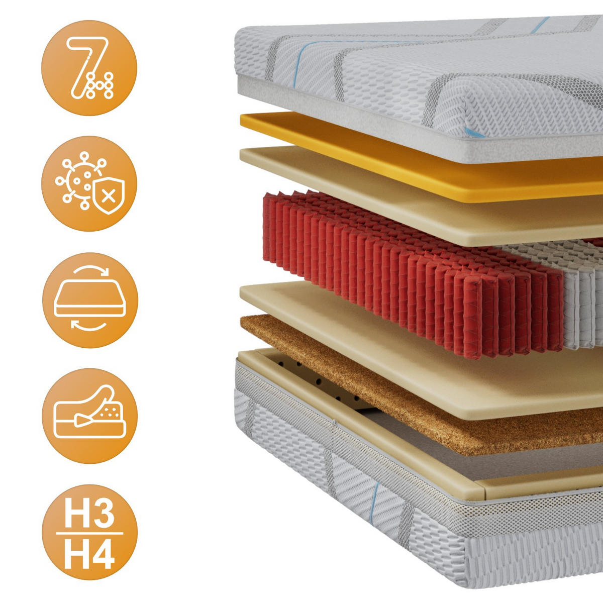 TASCHENMATRATZE ELORI - 120/200 - H3/H4 - Lux - Multicolor, Textil (120/200cm) - MKS