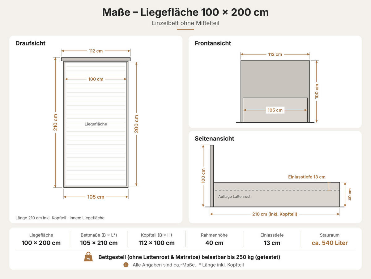 POLSTERBETT Dalas Avocado 100 x 200 x 40 cm Bettkasten Mit hochwertiger Matratze H2 (bis 100 kg) und Lattenrost - Grün, Holz (100/200cm) - Halmon Schlafkomfort Betten 