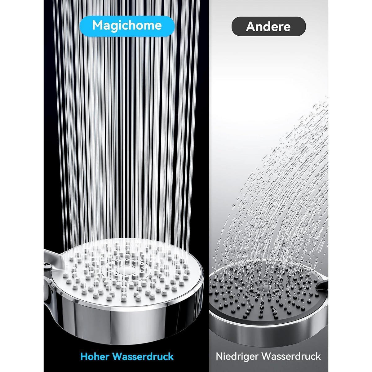 HANDBRAUSE mit 20-Schicht-Filter und 5 Strahlarten - Weiß, Metall (15/12.7/25cm)