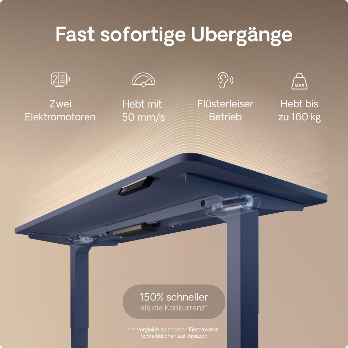 SCHREIBTISCH Elektrisch Höhenverstellbarer HomePro 120x60cm Blau/Weiß mit Memory-Funktion, Anti-Kollisions Technologie - Blau/Weiß, Holzwerkstoff (60/120/72cm) - Desktronic