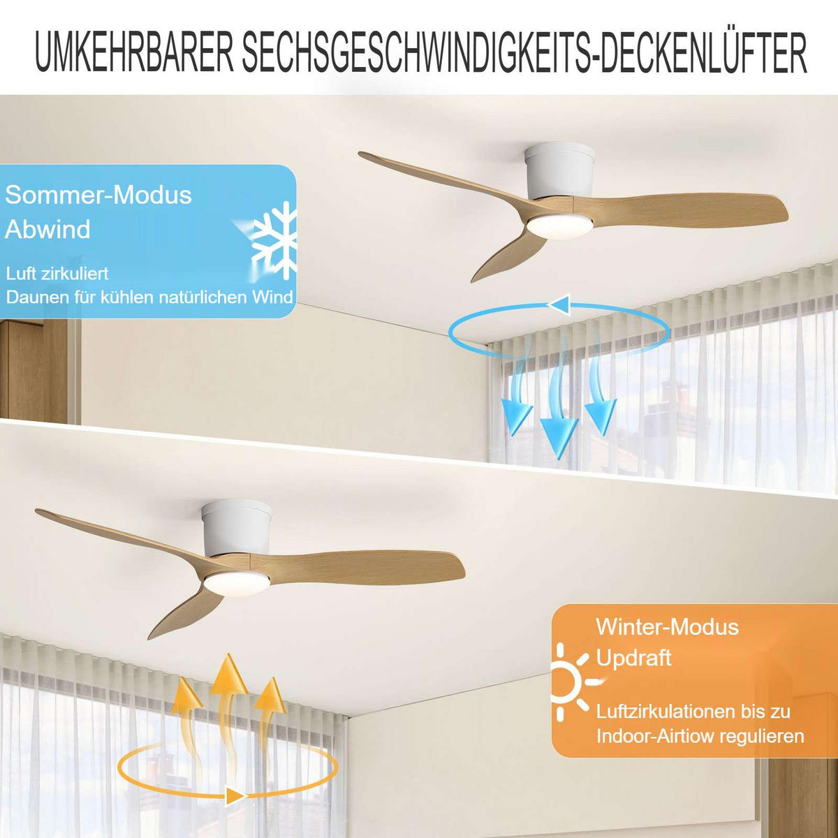 DECKENVENTILATOR 52Zoll Flach LED Licht ABS Flügel DC Motor - Weiß, Kunststoff (132/132/22.86cm) - CASIVA