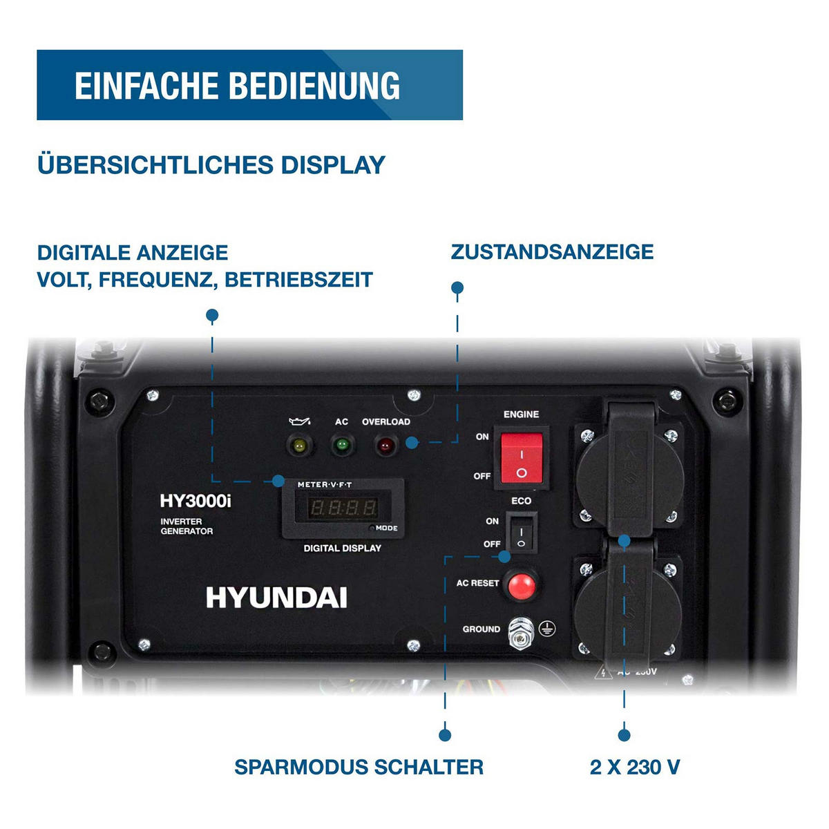 INVERTER-GENERATOR HY3000i (3.0 kW, tragbar, 2 x 230V) - Schwarz, Metall (46.3/35.5/42.5cm) - HYUNDAI