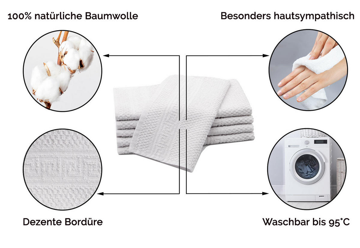 SEIFTÜCHER, 12er-Set, 30x30 cm, 100% Baumwolle, Weiß - Weiß, Textil (30/30cm) - Zollner