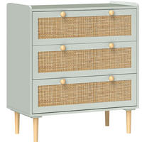 KOMMODE aus Holzwerkstoff 80x40x87,5 cm Hellblau mit 3 Schubladen und Rattanoptik - Hellblau, Holzwerkstoff (80/87.5/40cm) - Modfu