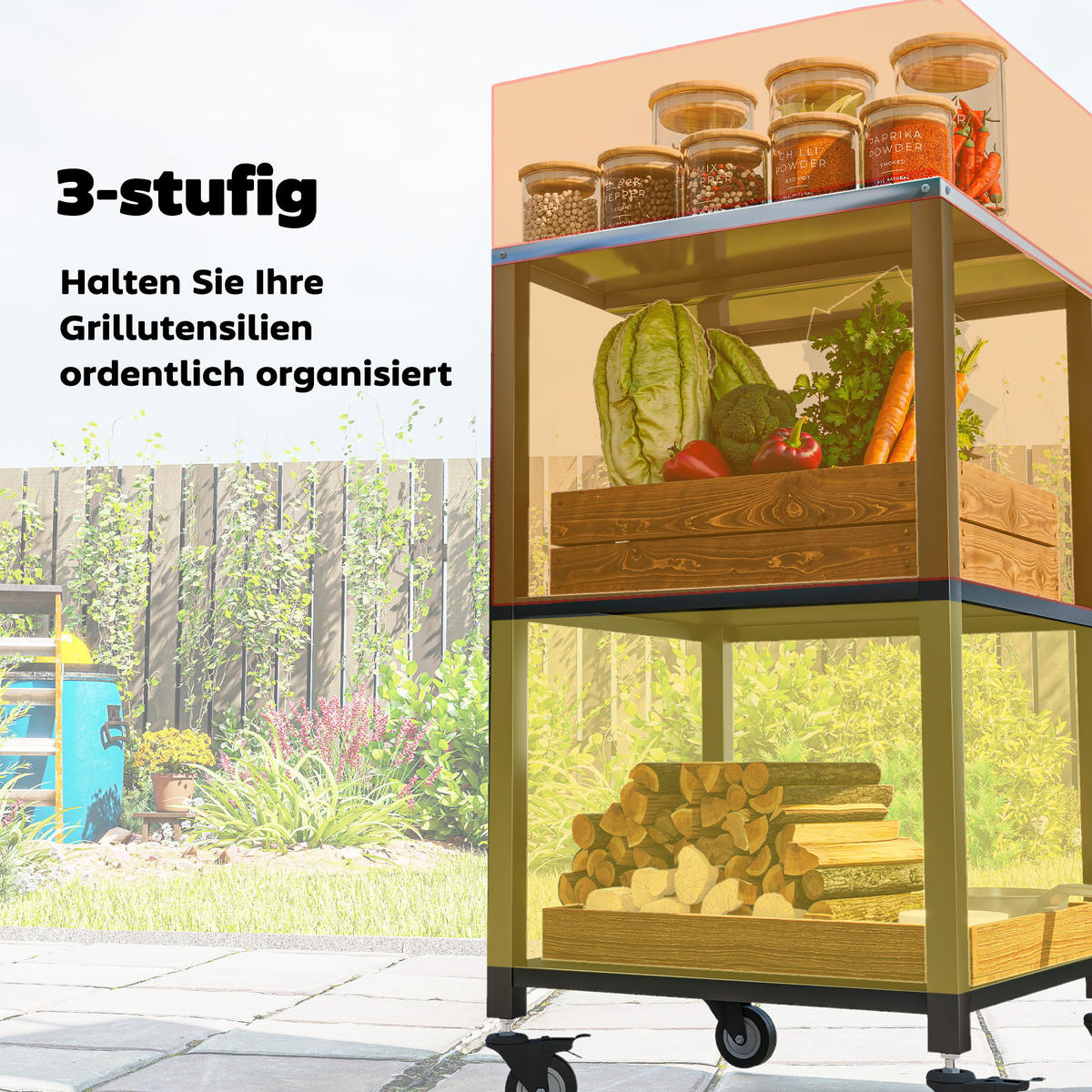 GRILLWAGEN Edelstahl Metall Schwarz - Schwarz, Metall (50/90/50cm) - Outsunny