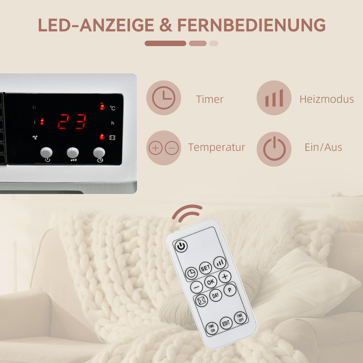 HEIZLÜFTER ABS Kunststoff Weiß - Weiß, Kunststoff (18.6/11.5/45cm) - HOMCOM