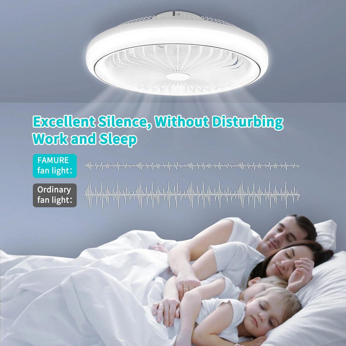 DECKENLEUCHTE mit Ventilator 2er-Set 47cm, blattlosem Design, Fernbedienung, einstellbare Helligkeit - Weiß, Kunststoff (47/47/14cm) - Kaket