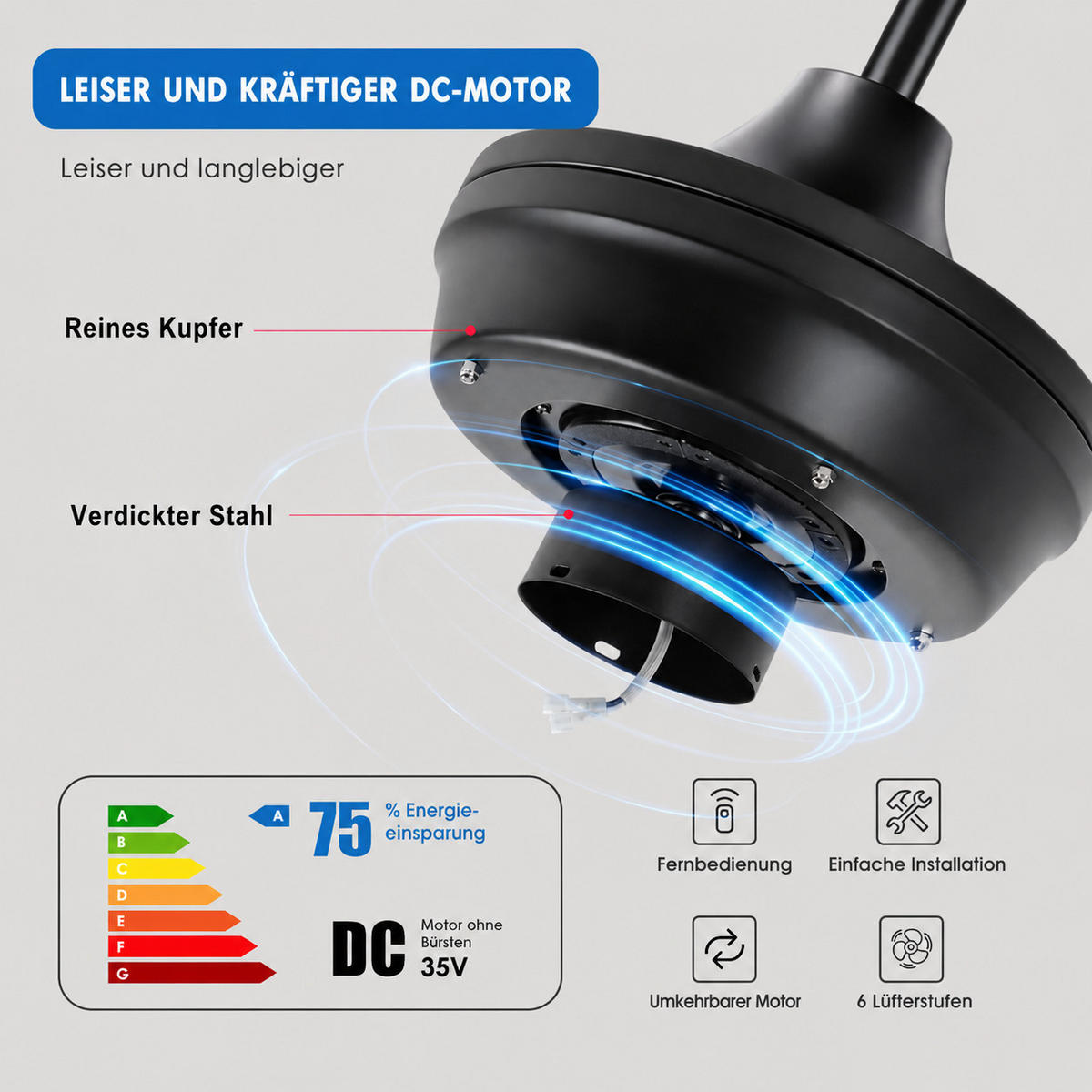 DECKENVENTILATOR für geschützte Außenbereiche Schwarz 132 cm mit LED und leisem DC-Motor 5012 - Schwarz, Metall (132/132/53cm) - Surtime