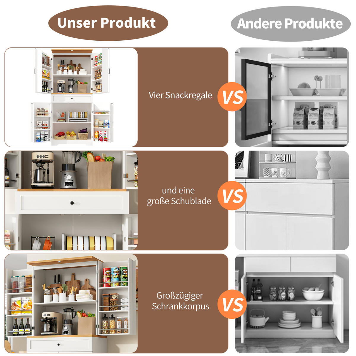 BUFFET 80/40/180 cm aus MDF mit 4 offenen Fächern und Schubladen Weiß - Weiß, Holzwerkstoff (80/180/40cm) - Modenvie
