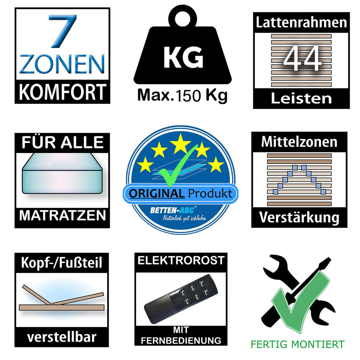 LATTENROST Max Premium Elektro, 7-Zonen mit 44 Leisten, mit Motor, Größe: 140x220 - Anthrazit, Holz (140/220cm) - Betten-ABC