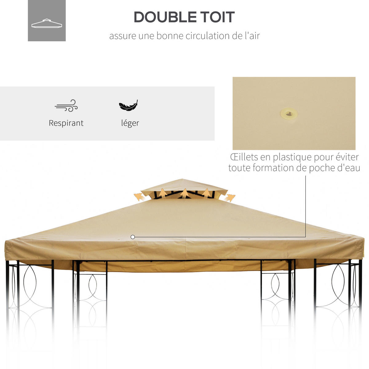 ERSATZDACH für Pavillon DE-12555 3x4 m Beige - Beige, Textil (400/1/300cm) - ComfortXL