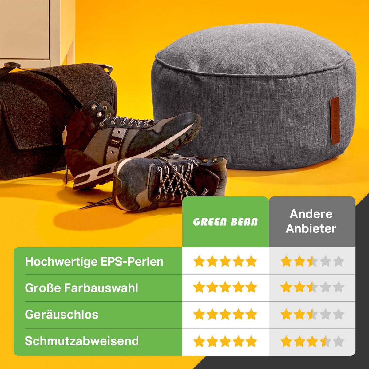 SITZSACK Indoor Set "Home Linen“+Hocker - Dunkelgrau, Textil (80/90/50cm) - Green Bean