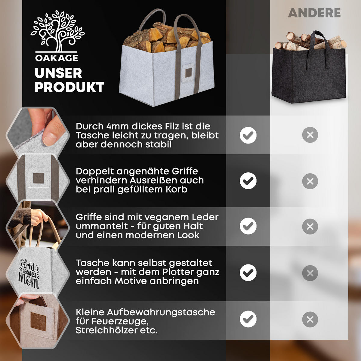 KAMINHOLZKORB SinglePack Filz 50/32/30 cm - Grau, Textil (32/30/50cm) - OAKAGE
