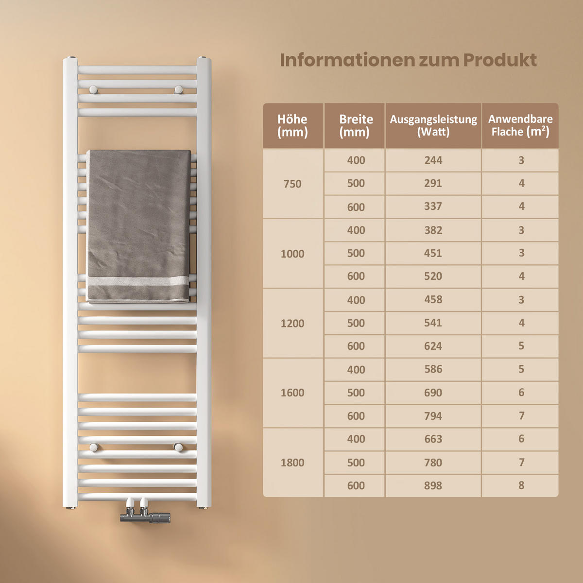 HEIZKÖRPER Handtuchheizkörper wasserführend 100/60/3 cm - Weiß, Metall (60/100/3cm) - EMKE