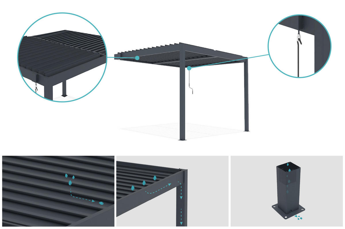 ANLEHN-BIOKLIMA-PERGOLA Piana 3x2m aus grauem Aluminium - Grau, Metall (304/218/196cm) - Cazeboo