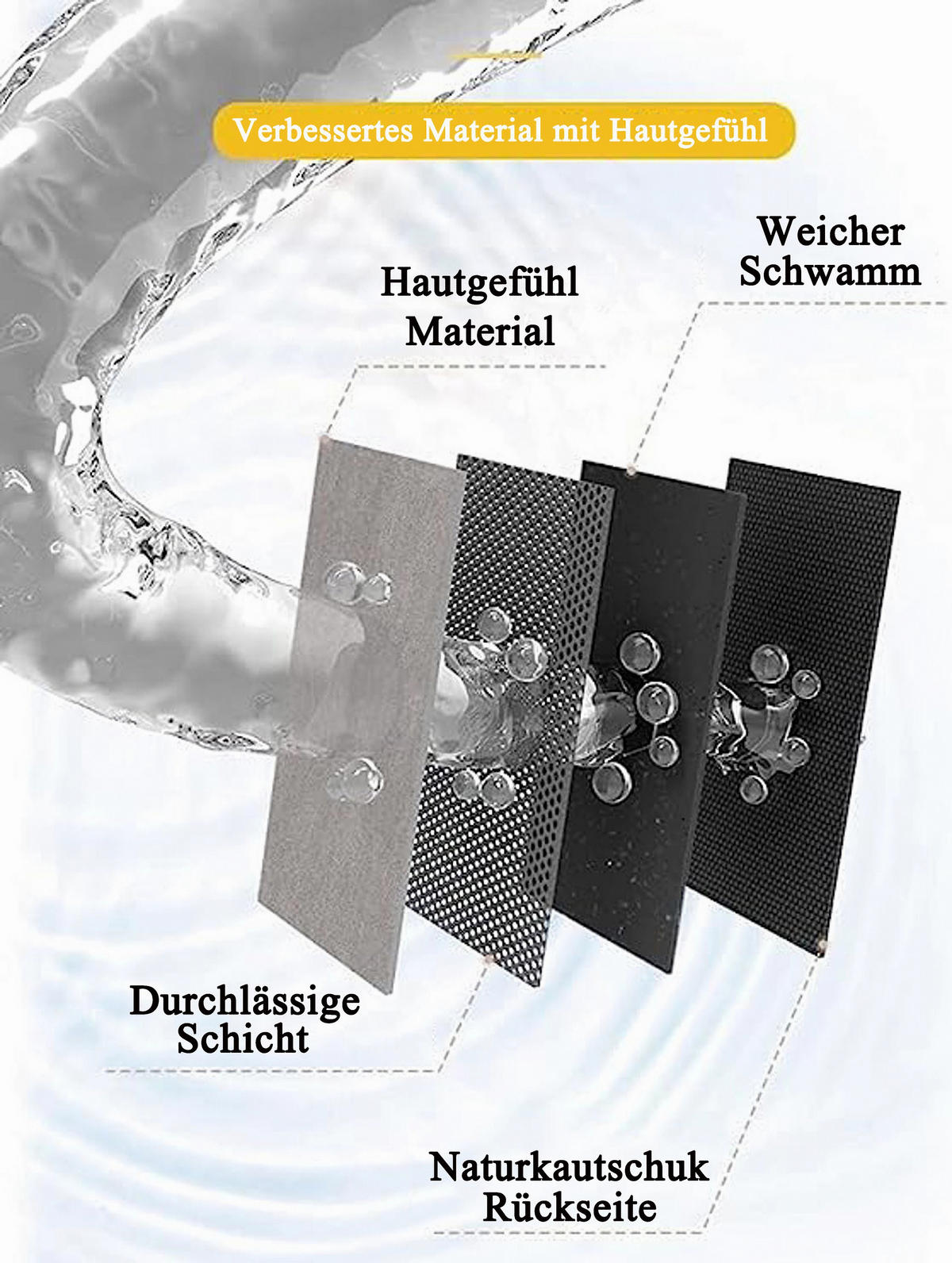 FUSSMATTE Wildlederstoff 40/60 cm 1 Artikel - Grau, Textil (40/60cm) - Kaket