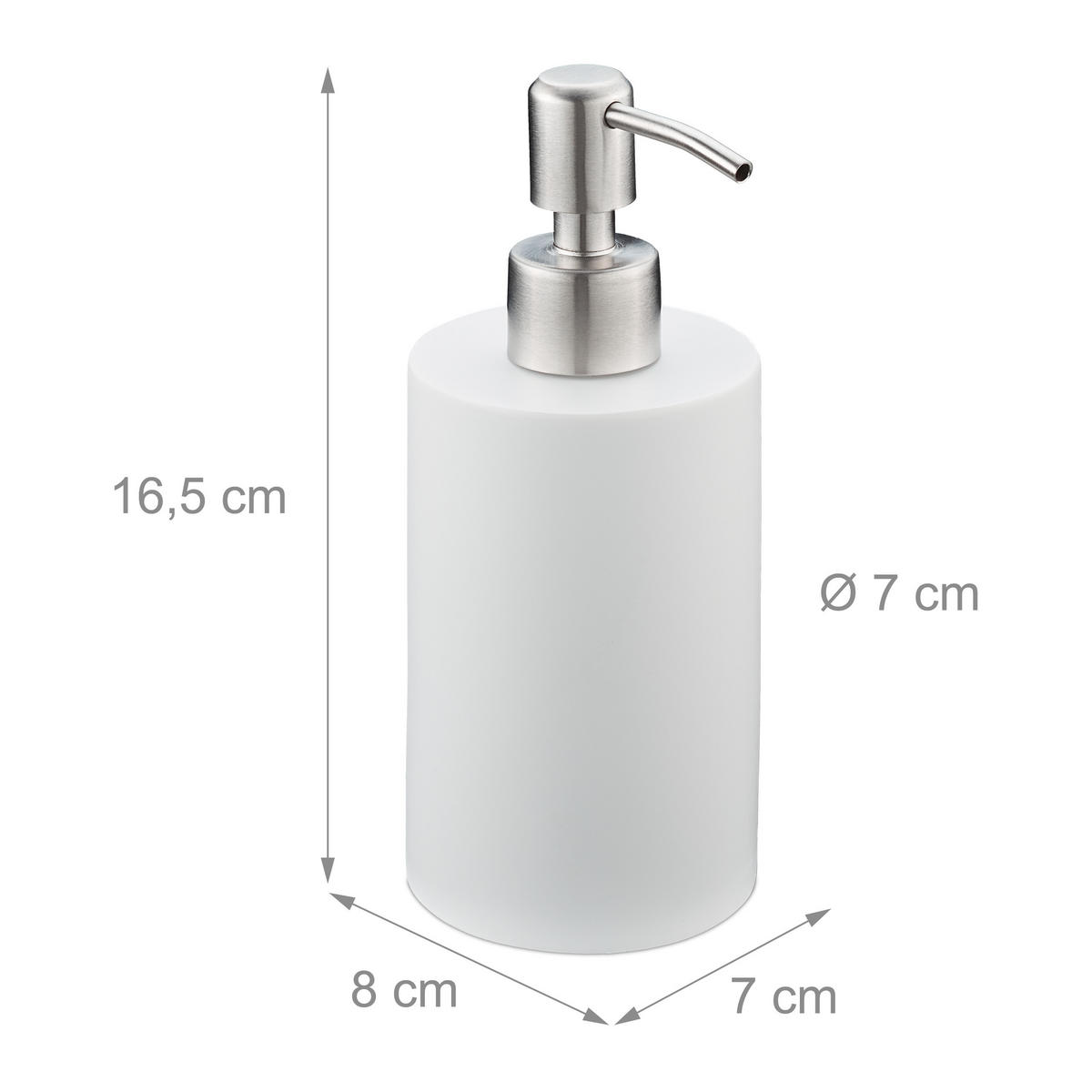SEIFENSPENDER - Weiß, Kunststoff/Metall (7/16.5/8cm) - Relaxdays