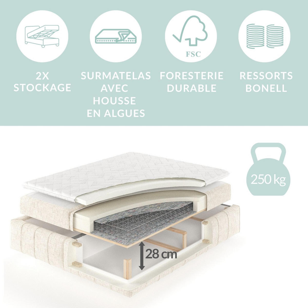 BOXBETT Moretti 180/200 cm, in Grün, Bettkasten, Matratze, Topper - Schwarz/Grün, Holz/Holzwerkstoff (180/200cm) - Maison de Reve