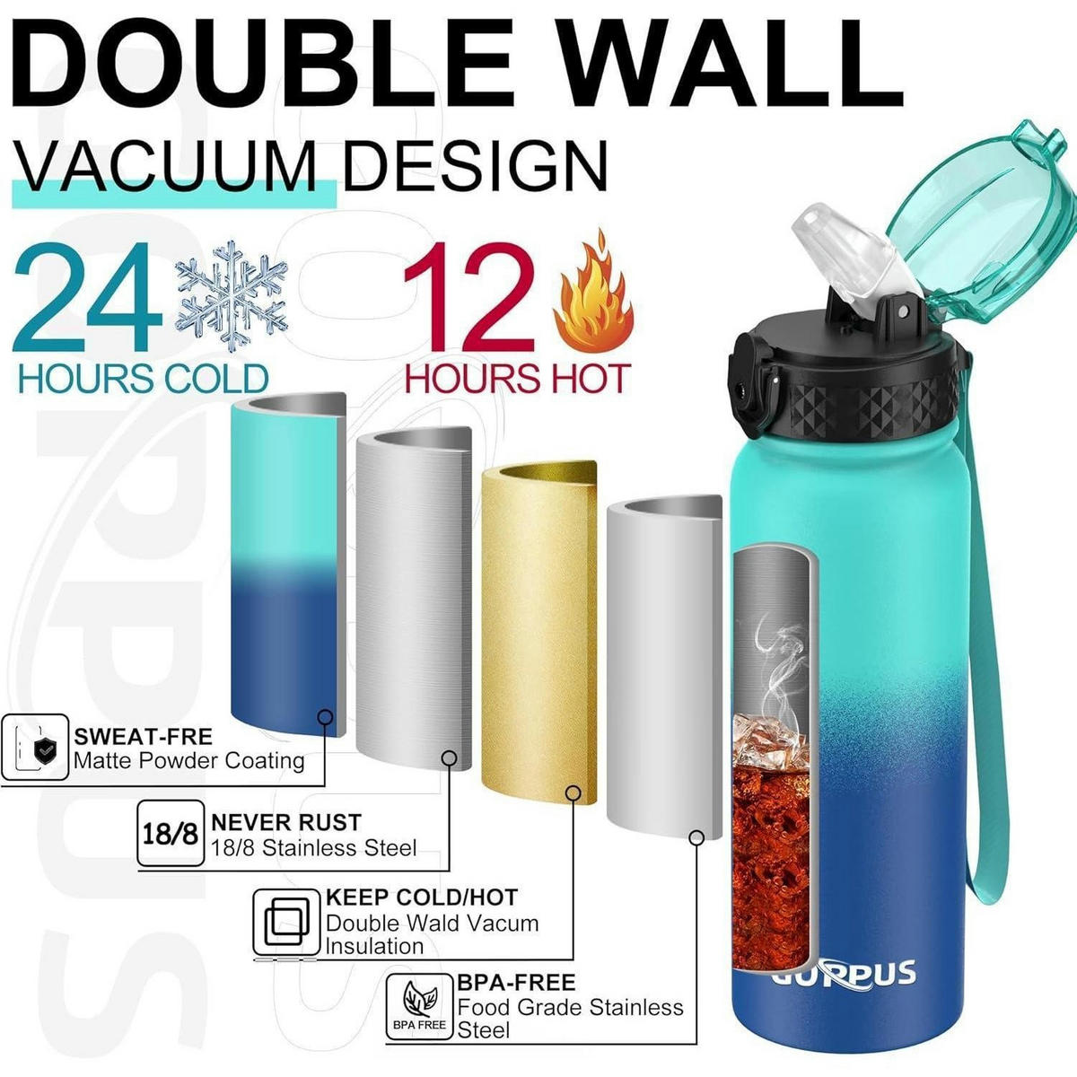 TRINKFLASCHE 600 ml Edelstahl mit Strohhalm auslaufsicher Thermosflasche Grün Blau - Multicolor, Metall (6.3/6.3cm)
