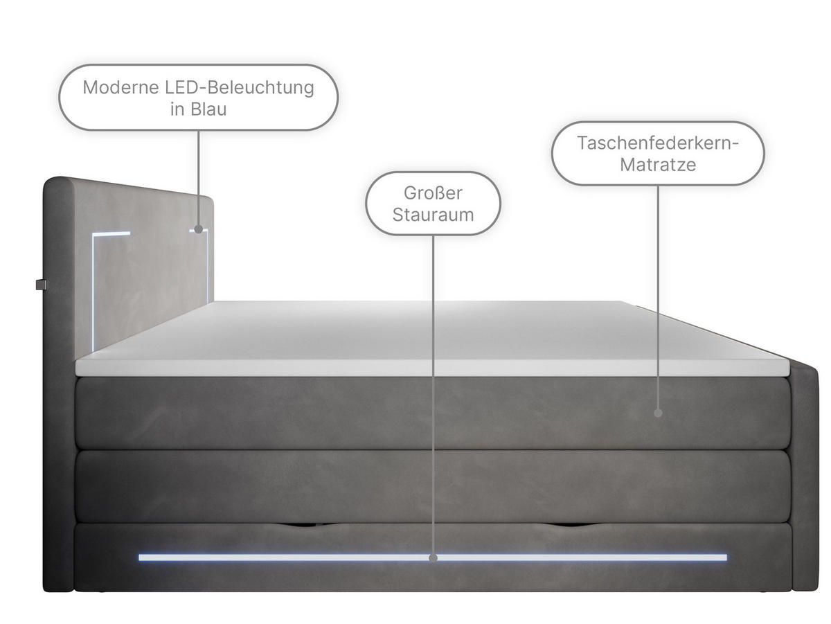 BOXSPRINGBETT Monaco anthrazit 200/200 cm H2/H3 Samt - Anthrazit, Textil (200/200cm) - wonello