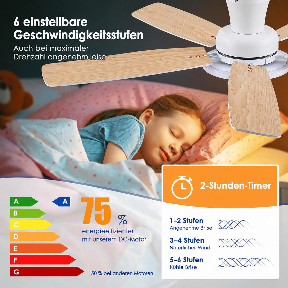 DECKENVENTILATOR Weiß 132 cm mit RGB-LED und leisem DC-Motor - Weiß, Metall (132.1/132.1/22.1cm) - Surtime