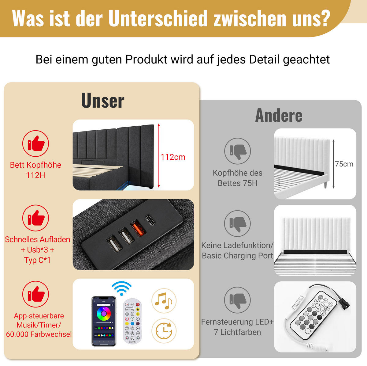 POLSTERBETT 160/200 cm Grau aus Leinen mit LED, Stauraum und Ladefunktion - Grau, Textil (160/200cm) - OKMYHOME