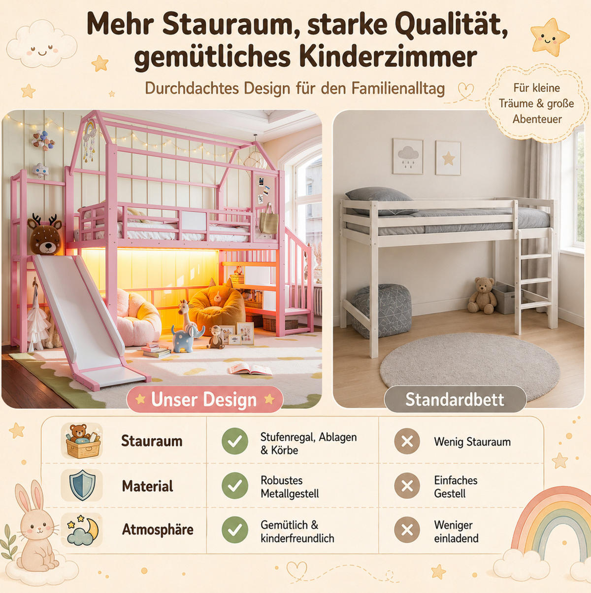 KINDERHOCHBETT MDF & Metall 90x200 cm Pink mit Rutsche, Treppe und LED-Beleuchtung im Hausdesign - Pink, Holzwerkstoff (90/200cm) - Modfu
