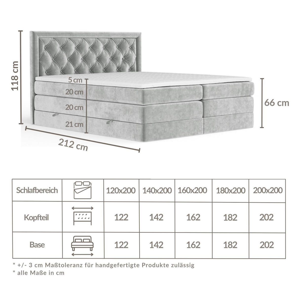 BOXSPRINGBETT Aurelia Blau Grau 160/200 cm - Blaugrau/Schwarz, Holz/Holzwerkstoff (160/200cm) - Maison de Reve