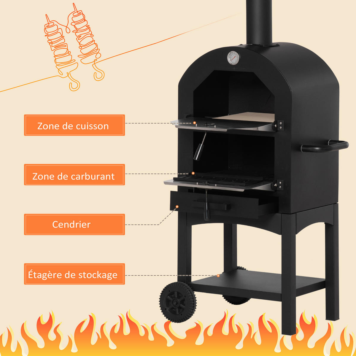 PIZZAOFEN DE-13746 auf Rollen mit Temperaturanzeige Schwarzgrau - Schwarz, Metall (54/161/63cm) - ComfortXL