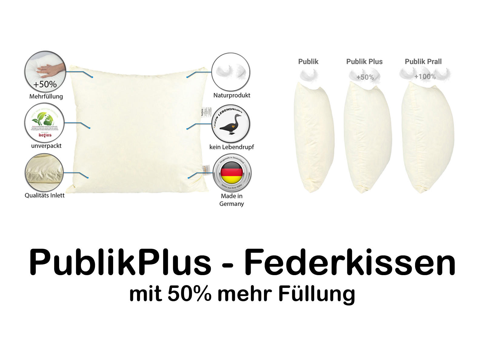 FEDERKISSEN PublikPlus 40/40 cm - Creme, Textil (40/40cm) - beties Heimtextil