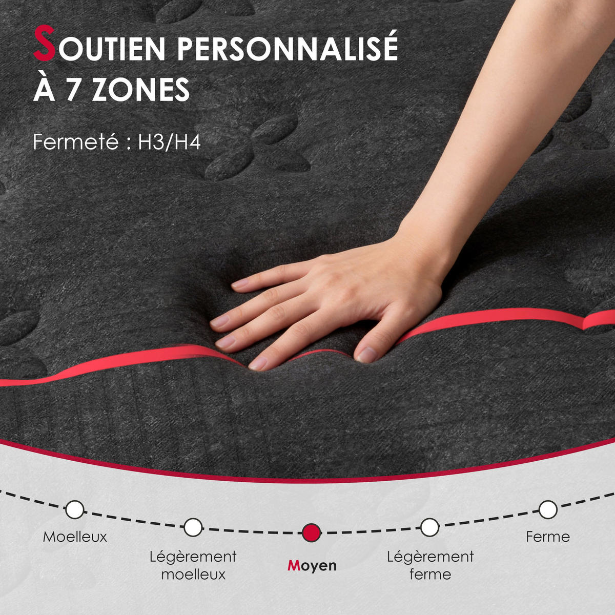HYBRID-TASCHENFEDERKERNMATRATZE komfortabel, 90/190 cm, Höhe ca.: 30 cm, H3/H4, 7-Zonen, doppelte Komfortschaumschicht, Bewegungsisolierung - Multicolor, Textil (90/190cm) - DEWINNER
