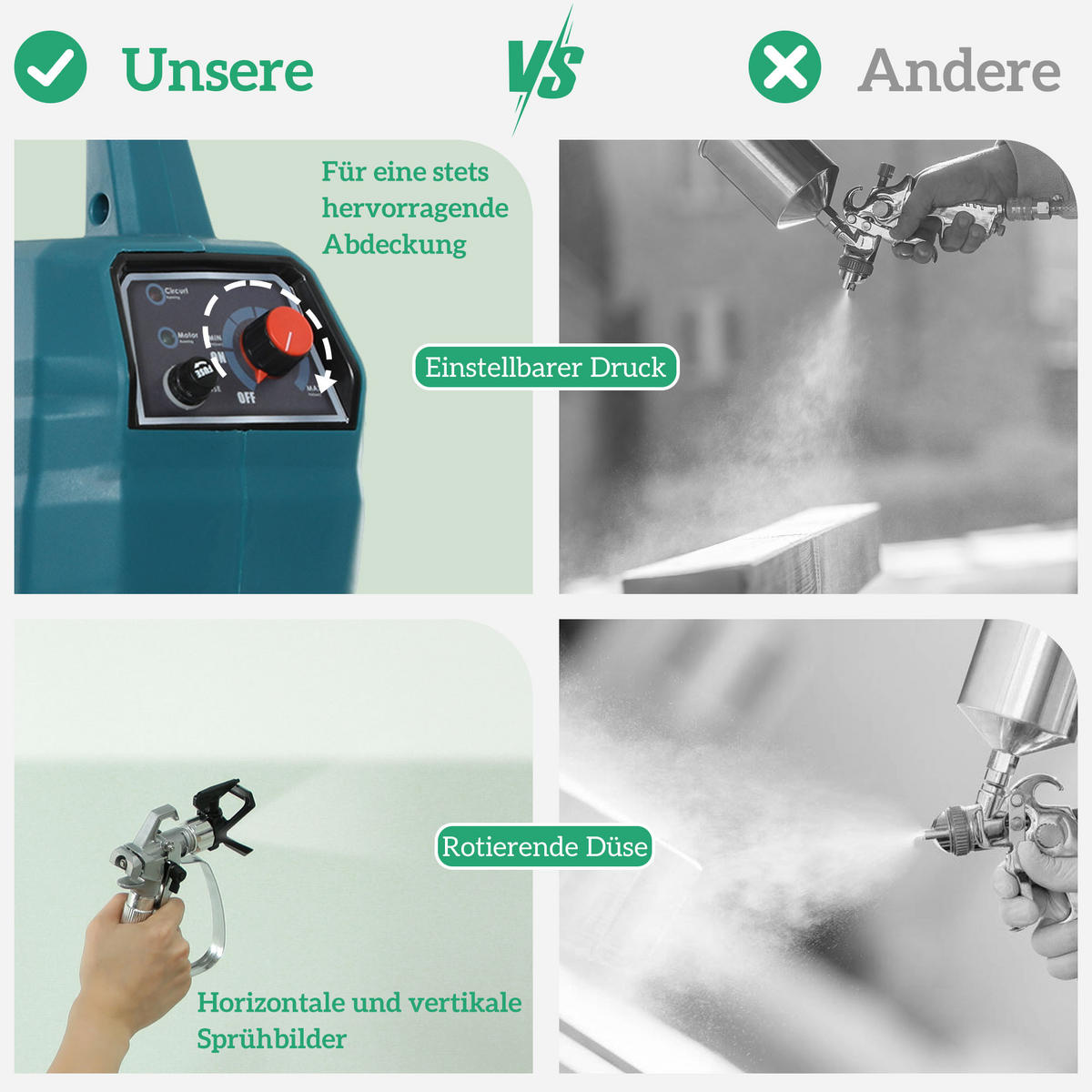 FARBSPRÜHSYSTEM, 700 W Lackierpistole Elektrisch mit drehbarer Düse, 200 bar - Blau, Kunststoff - HOMCOM