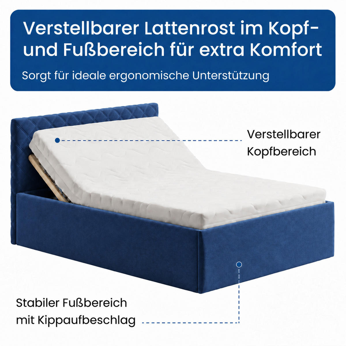 POLSTERBETT 100x200 cm Bonnellfederkernmatratze H2 in Königsblau - Dunkelblau, Textil (100/200cm) - Home Collective