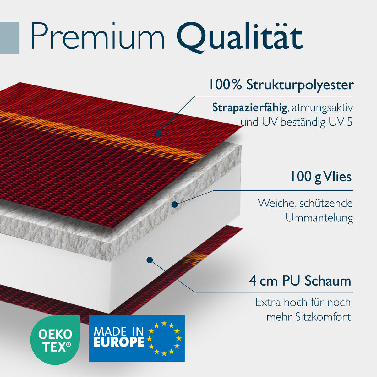 HOCHLEHNERAUFLAGE Sun-HL 119/50/8cm Rot-Gestreift - Multicolor, Textil (50/8/119cm) - Beautissu 