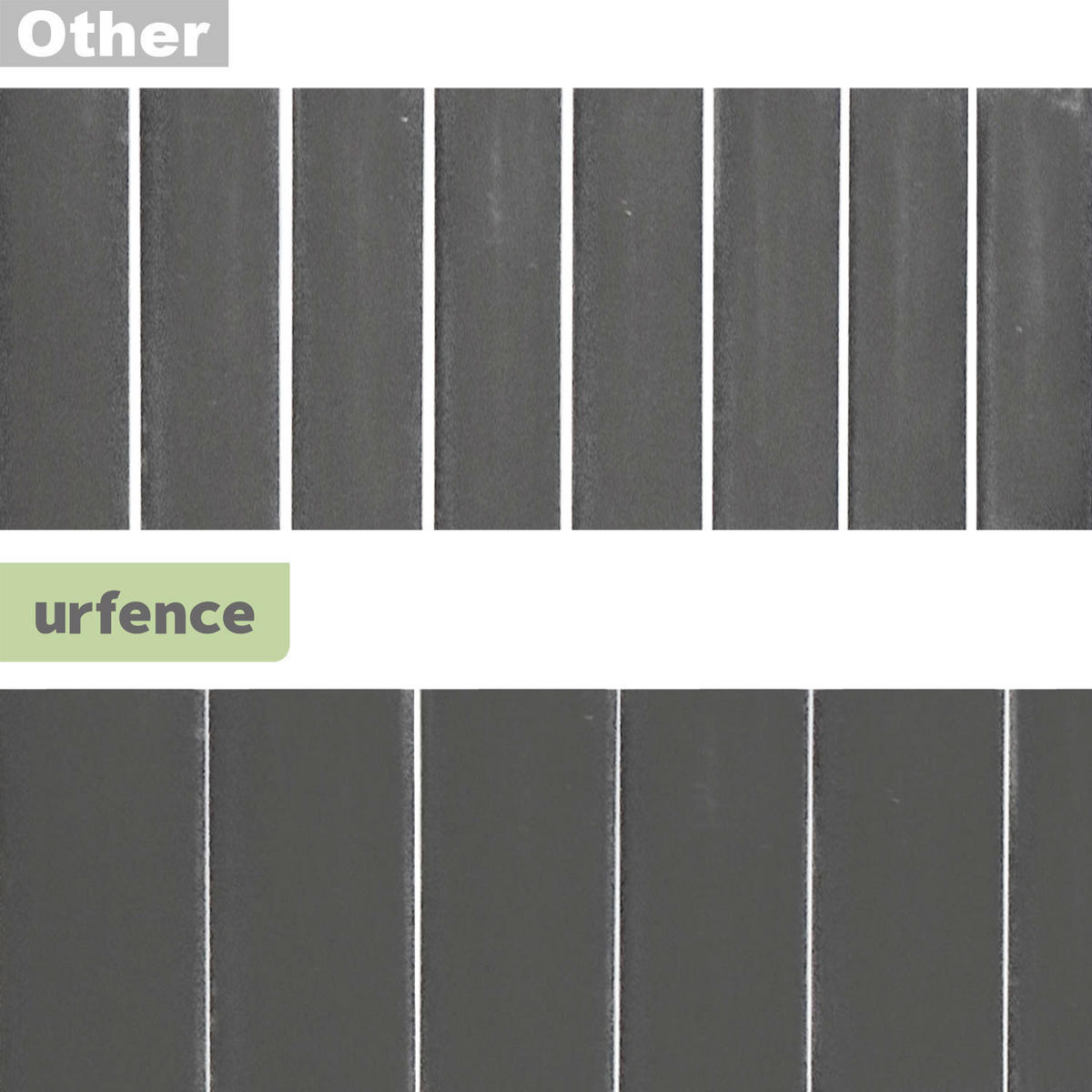 100X500 Sichtschutz Balkon - PVC Sichtschutzmatte Garten - Windschutz Terrasse - Grau, Kunststoff (0.9/100cm) - urfence