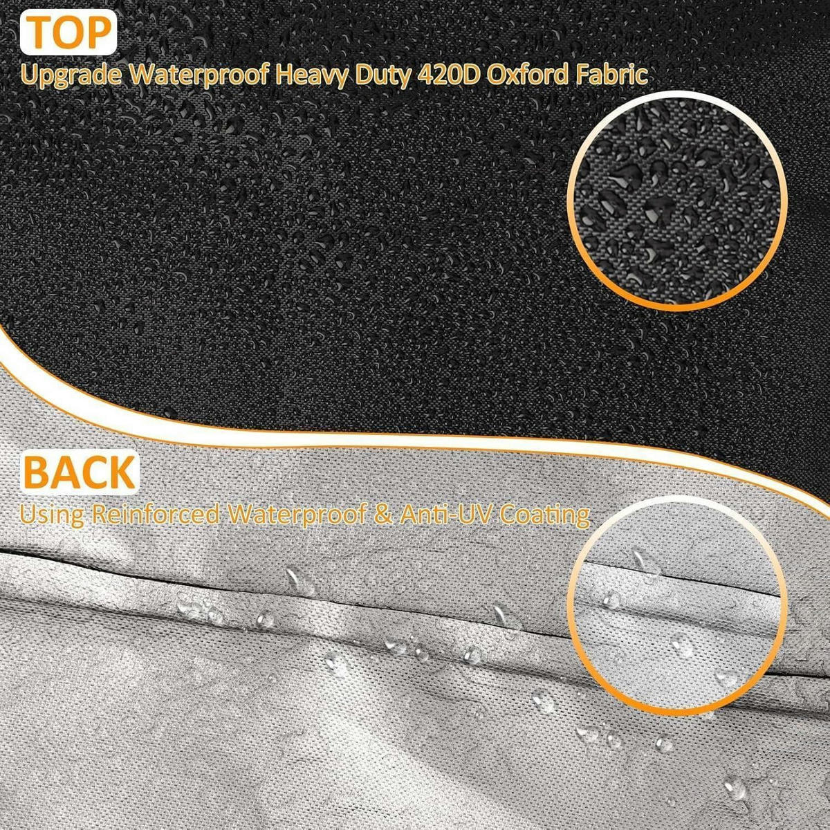 SONNENSCHIRM Schutzhülle 190 x 50/40/30 cm Wasserdicht 420D Oxford - Schwarz, Textil (40/190/40cm)