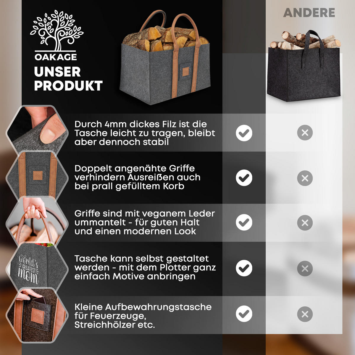KAMINHOLZKORB SinglePack Filz 50/32/30 cm - Dunkelgrau, Textil (32/30/50cm) - OAKAGE