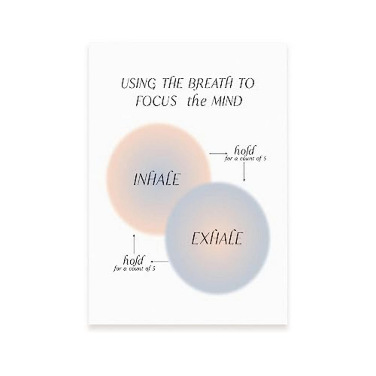 POSTER Verwenden Der Atmung, Um Den Geist Zu Fokussieren A4 Rahmenlos - Klar, Papier (29.7/5/21cm) - Nacnic