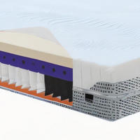 TASCHENMATRATZE Hybrid Mind - Weiß, Textil (160/200cm) - Mr Mattress