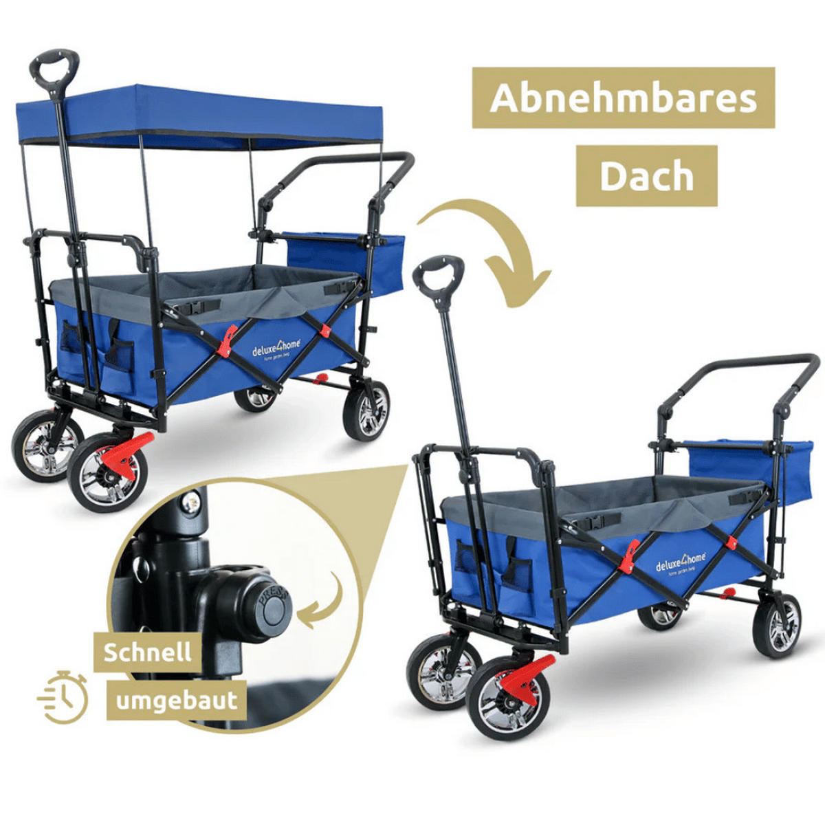 BOLLERWAGEN faltbar mit Dach REGGI Blau - Blau, Metall (128/112/56cm) - DELUKE