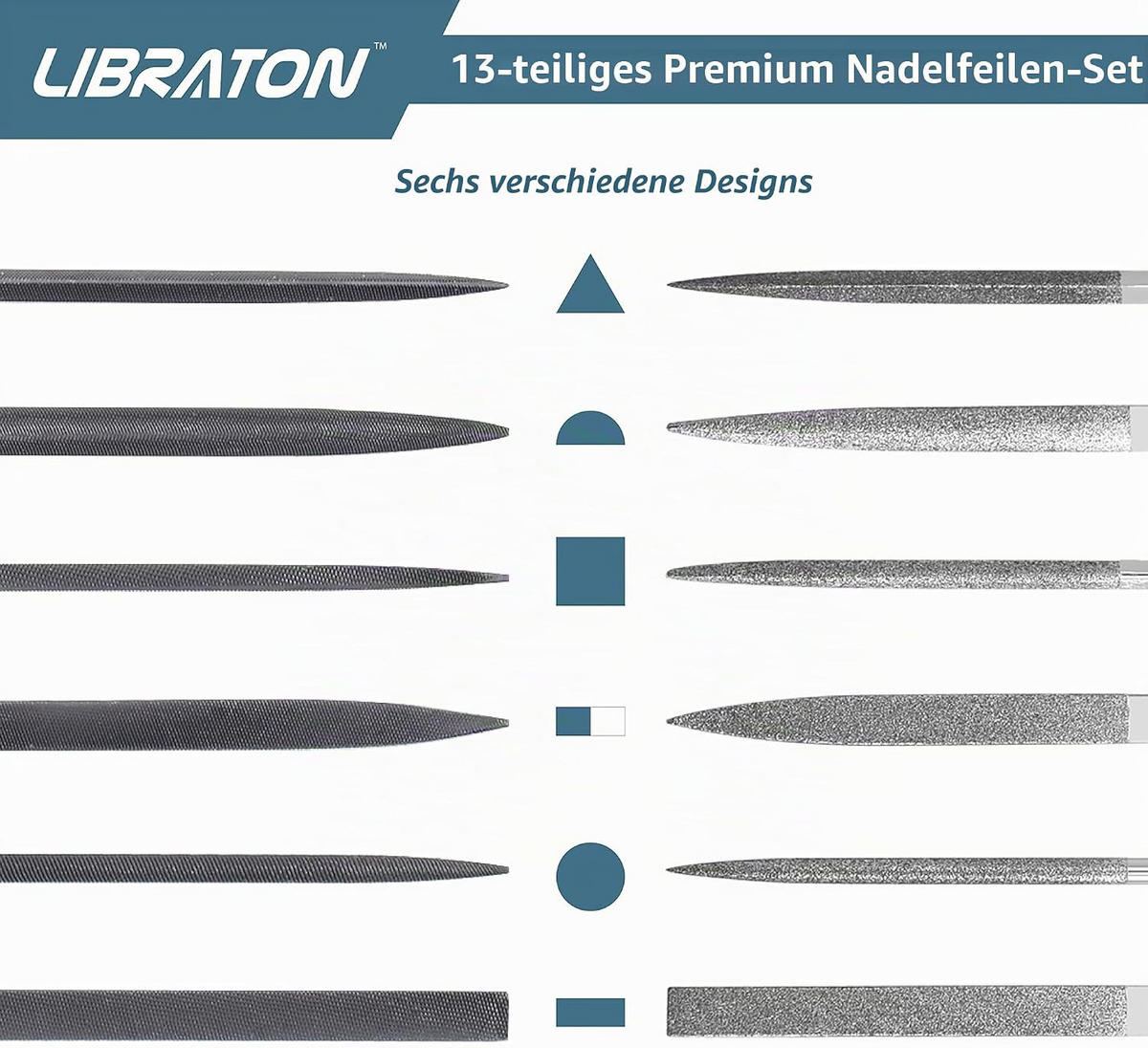NADELFEILEN-SATZ, Diamantbeschichtet für Metall - Blau, Metall (20.8/5.2/3cm) - LIBRATON