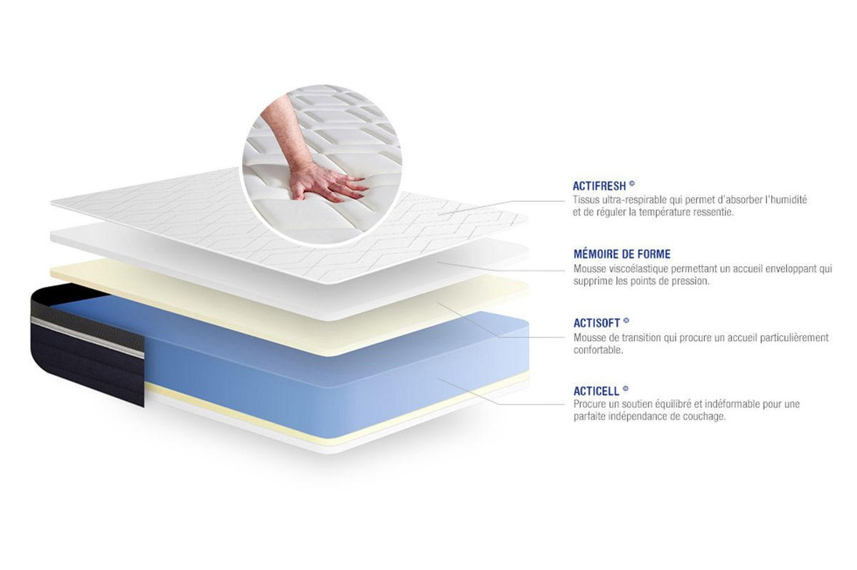 BETT Actimemo confort Memory-Schaum 150 x 190 cm h2 - Kit Bettgestell Grau - Beige/Grau, Karton/Holz (150/190cm) - ACTISOM