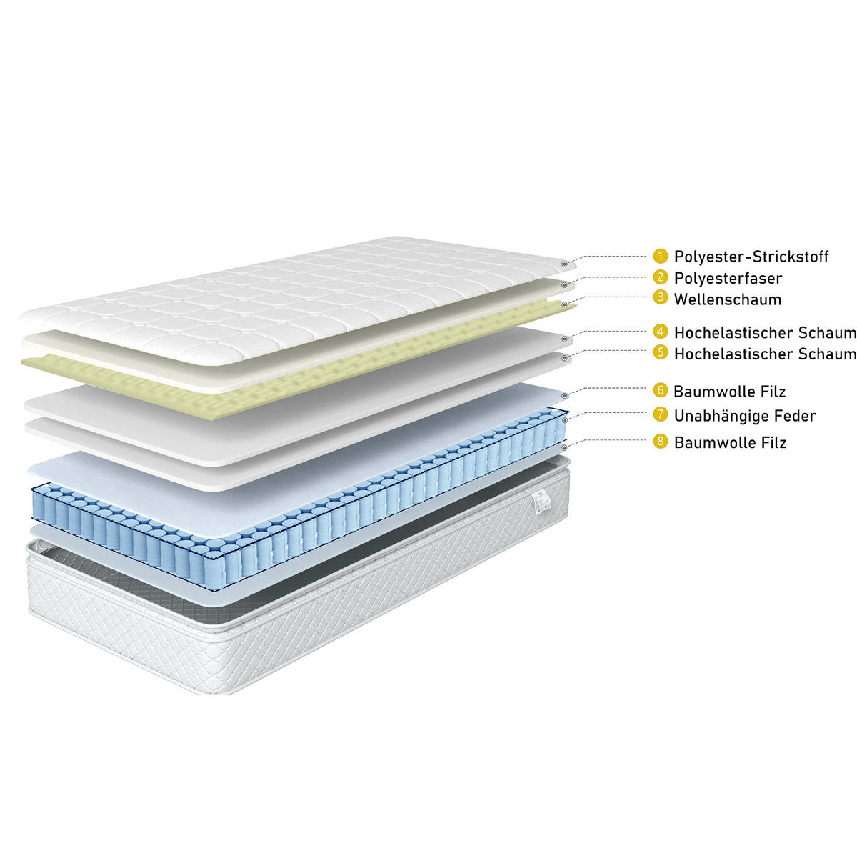 POLSTERBETT 90/200 cm Beige aus Leinen mit Matratze und LED-Beleuchtung - Beige, Textil (90/200cm) - OKMYHOME