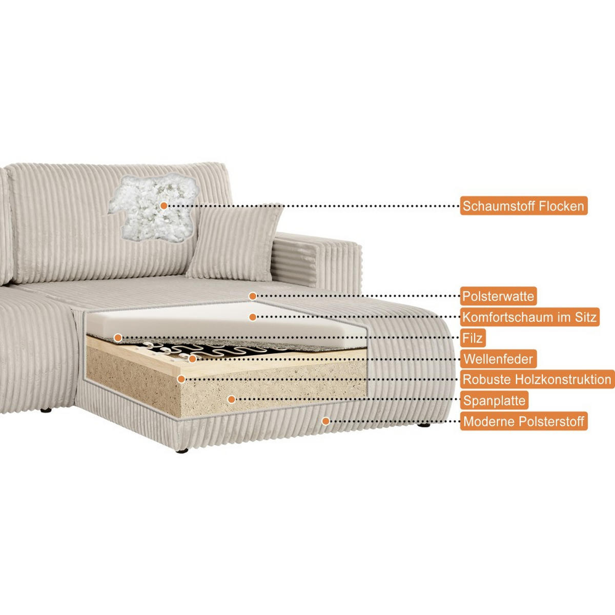 ECKSCHLAFSOFA Porto mit universelle Ottomane, Dunkelgrau - Dunkelgrau/Schwarz, Textil (288/190cm) - Beautysofa