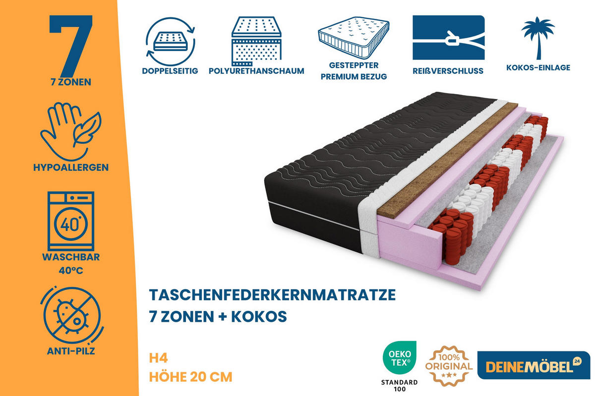 TASCHENFEDERKERNMATRATZE 7 Zonen + KOKOS 200/200 Schwarz H4 - Schwarz, Textil (200/200cm) - Deine Möbel 24