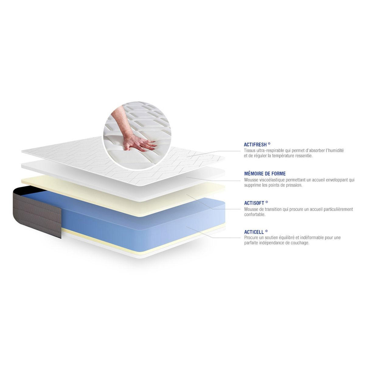 BETT Actimemo dream Memory-Schaum 80 x 200 cm h2 - Kit Bettgestell Weiß - Beige/Weiß, Karton/Holz (80/200cm) - ACTISOM