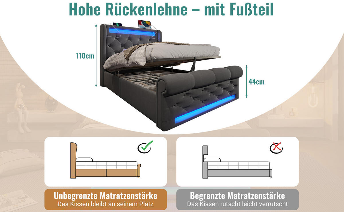 POLSTERBETT 90/200 cm Grau aus Samt mit LED und Stauraum - Grau, Textil (90/200cm) - OKMYHOME